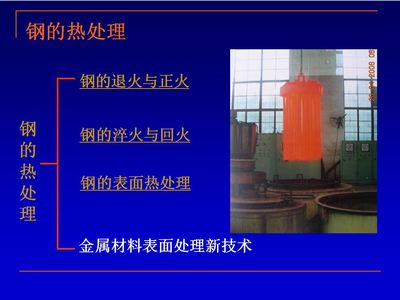 金屬表面處理及熱處理加工